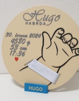 Circulo Nacimiento